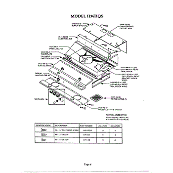 thermador ht36hqs
