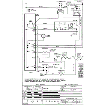 Admiral Dryer Wiring Diagram from cdn.appliancepartspros.com