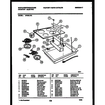 Parts For White Westinghouse Kp332lw2 Lusterloy White