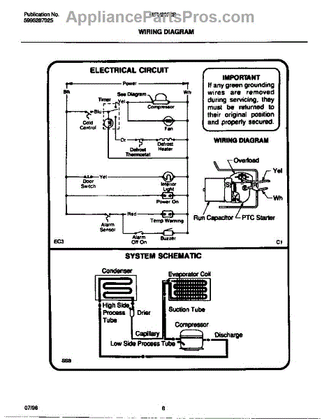 Freezer Diagram