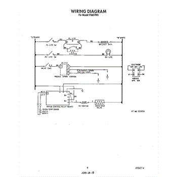 roper wiring diagram trusted wiring diagram Roper Electric Dryer Wiring Diagram parts for roper f6857w0 wiring diagram parts appliancepartspros com roper lawn tractor wiring diagram roper wiring diagram