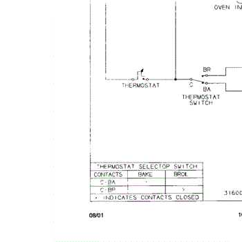 Ba Falcon Wiring Diagram Bcberhampur Org