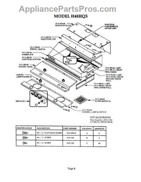 Parts for Thermador H48HQS: Hood Parts - AppliancePartsPros.com