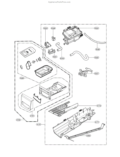 Parts for LG DLEX8100V: Drawer Panel and Guide Parts