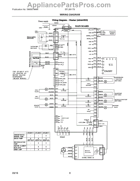 Parts for Electrolux EFLS617STT0: Wiring Diagram Parts ...