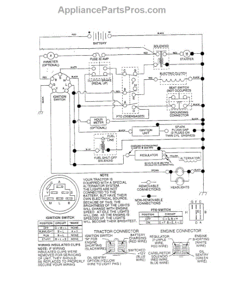 Parts For Husqvarna Yth180: Schematic Parts - Appliancepartspros.com