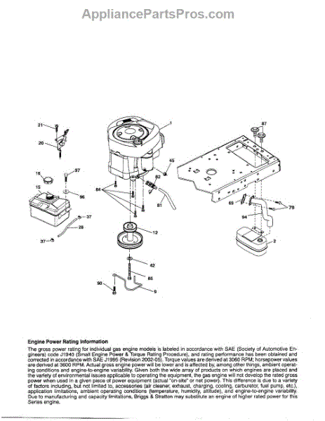 Parts for Husqvarna YTH2042: Engine Parts - AppliancePartsPros.com