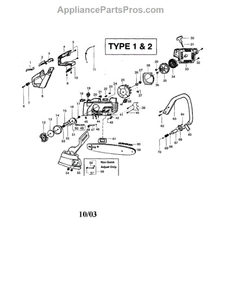 Parts for Poulan 295 TYPE 1,2 (RECON): Throttle / Chassis / Chain / Bar ...