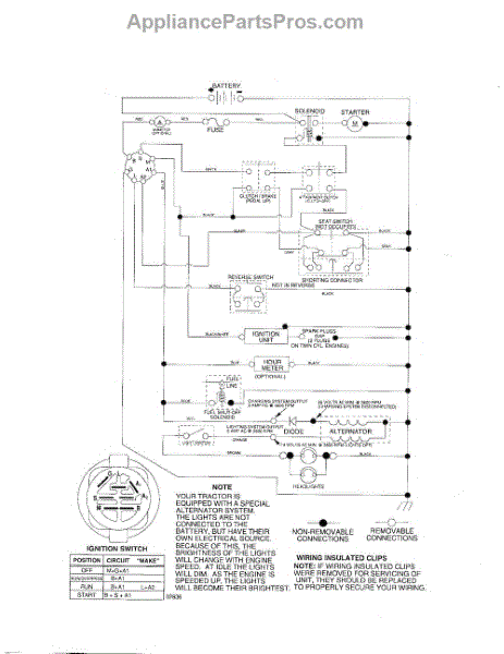 Parts for Poulan PB1638LT: Schematic-Tractor Parts - AppliancePartsPros.com