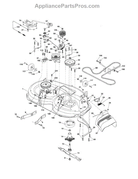 Parts for Poulan PB195H42LT: Mower Deck Parts - AppliancePartsPros.com