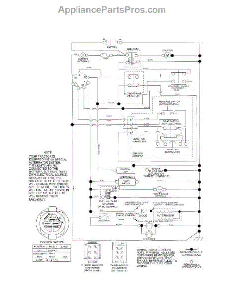 Parts for Poulan PB195H42LT: Schematic Diagram Parts ...