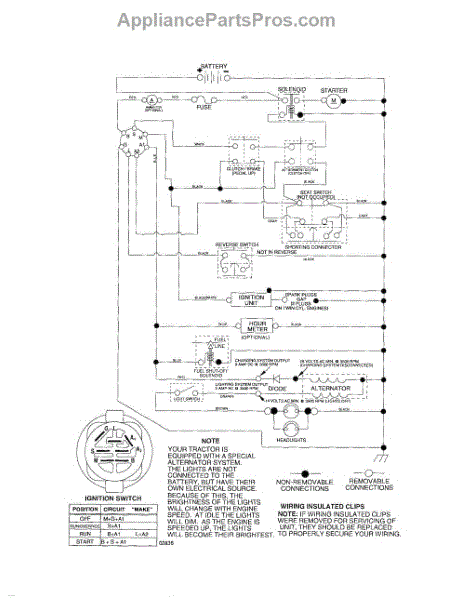 Parts for Poulan PB19H42LT: Schematic-Tractor Parts