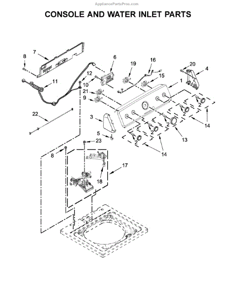 Parts for Maytag MVWC565FW1: Console and Water Inlet Parts