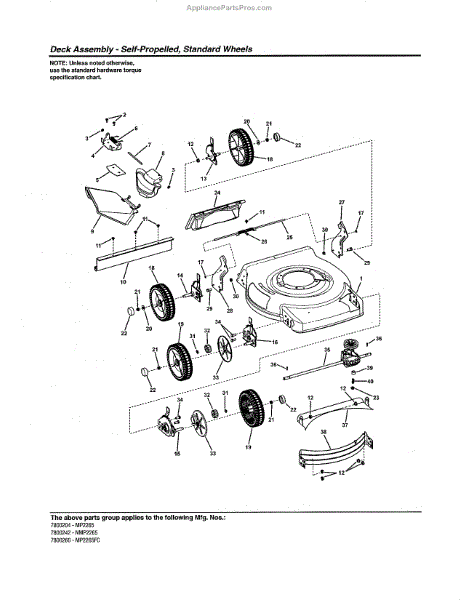 Parts For Murray 7800257: Deck-self-propelled, Standard Wheels Parts 