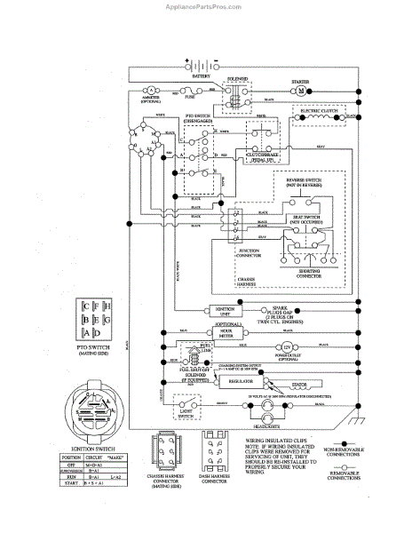 Parts For Husqvarna Lgt24k54 240472: Schematic Diagram Parts 