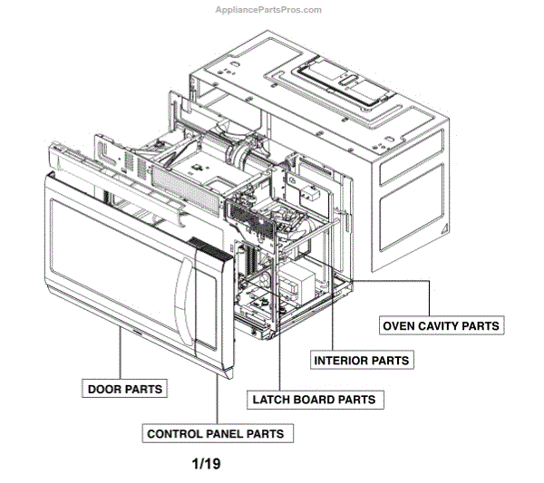 Parts for LG LMHM2237ST/01 Introduction Parts