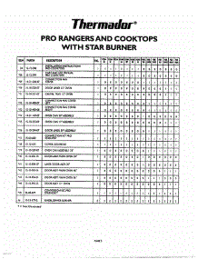 06 - Star Burner Items 30-46 parts for Thermador Range PRDS484GG from AppliancePartsPros.com