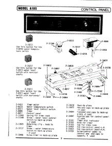 04 - Control Panel Parts For Maytag Washer A105 From Appliancepartspros.Com