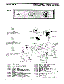 05 - Control Panel,Timer & Switches (A110) Parts For Maytag Washer A110 From Appliancepartspros.Com