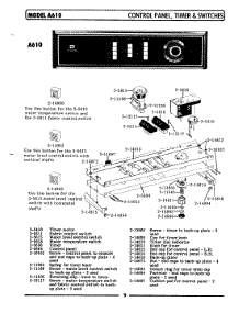 04 - Control Panel,Timer & Switches (A610) parts for Maytag Washer A610 from AppliancePartsPros.com