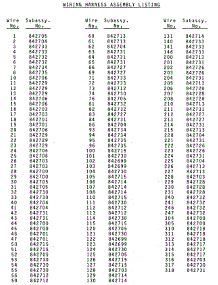 20 - Harness Assembly Listing parts for Maytag Dryer LDGS30PC1 from AppliancePartsPros.com
