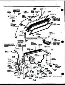 02 - Cabinet Parts parts for Frigidaire Dehumidifier ED153K2 from AppliancePartsPros.com