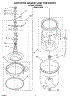 03 - Agitator, Basket And Tub Parts