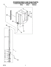 03 - Powerscrew And Ram Parts parts for Kitchenaid Compactor KUCS02CRBL1 from AppliancePartsPros.com