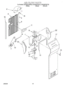 09 - Air Flow parts for Kitchenaid Refrigerator KSRS25FGBT02 from AppliancePartsPros.com