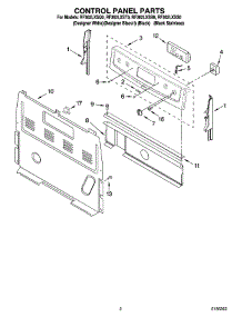 02 - Control Panel Parts parts for Whirlpool Range RF362LXST0 from AppliancePartsPros.com