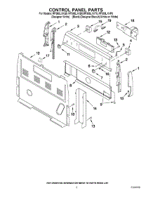 02 - Control Panel Parts parts for Whirlpool Range RF388LXKQ0 from AppliancePartsPros.com