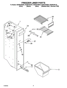 04 - Freezer Liner Parts parts for Whirlpool Refrigerator ED5PHEXRL00 from AppliancePartsPros.com