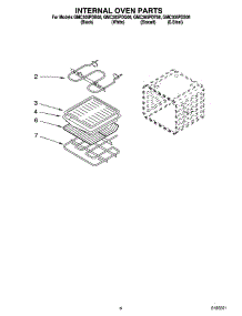 05 - Internal Oven Parts parts for Whirlpool Oven GMC305PDS08 from AppliancePartsPros.com