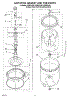 03 - Agitator, Basket And Tub Parts