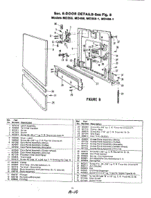 03 - Door Details (Md458, Md458-1) parts for Magic Chef Dishwasher MD458 from AppliancePartsPros.com