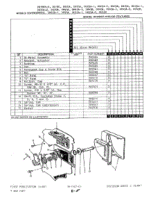 02 - Detergent Cup parts for Magic Chef Dishwasher DU55A-1 from AppliancePartsPros.com