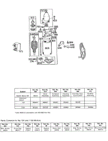 Electric Starter And Chart parts for Briggs & Stratton Engine 130907-0554-99 from AppliancePartsPros.com