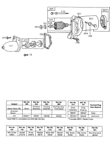 Electric Starter parts for Briggs & Stratton Engine 131237-0225-01 from AppliancePartsPros.com