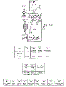 Electric Starter parts for Briggs & Stratton Engine 131922-0149-02 from AppliancePartsPros.com