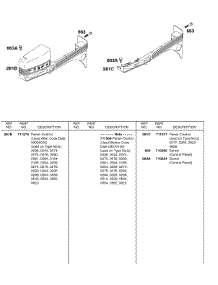 Control Panels #2 parts for Briggs & Stratton Engine 185432-0239-E9 from AppliancePartsPros.com