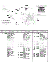 Cylinder, Manuals parts for Briggs & Stratton Engine 185432-0239-E9 from AppliancePartsPros.com