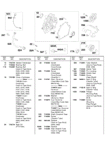 Crankcase Cover, Governor Gear parts for Briggs & Stratton Engine 185432-0242-A1 from AppliancePartsPros.com