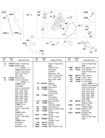Crankcase Cover, Dipstick Tubes parts for Briggs & Stratton Engine 245437-0284-E1 from AppliancePartsPros.com