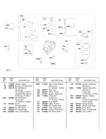 Carburetor parts for Briggs & Stratton Engine 245437-0284-E2 from AppliancePartsPros.com