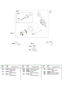 Electric Starter parts for Briggs & Stratton Engine 245437-0523-B2 from AppliancePartsPros.com