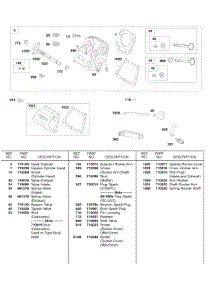 Cylinder Head parts for Briggs & Stratton Engine 245437-0523-E1 from AppliancePartsPros.com