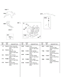 Cylinder, Governor Lever, Shields parts for Briggs & Stratton Engine 245437-0532-E1 from AppliancePartsPros.com