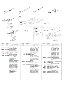 Springs, Control Brackets parts for Briggs & Stratton Engine 245437-0563-B1 from AppliancePartsPros.com