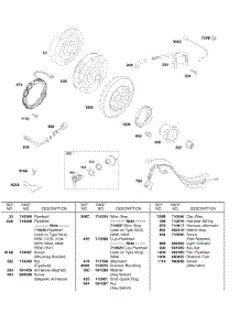 Flywheels, Harness, Alternator, Magnetor Armature parts for Briggs & Stratton Engine 245437-0581-B1 from AppliancePartsPros.com