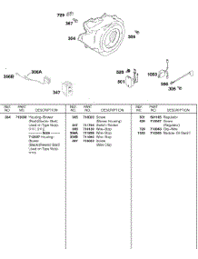 Blower Housing, Ignition, Oil Sensor Group parts for Briggs & Stratton Engine 247432-0113-B1 from AppliancePartsPros.com